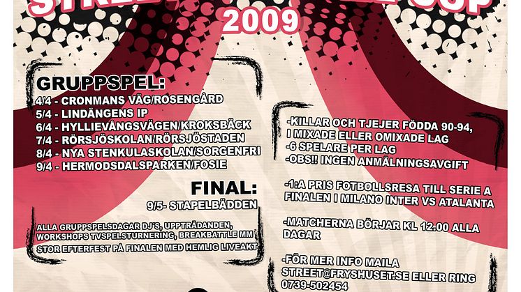 Välkommen till MALMÖ STREETFOOTBALL 2009