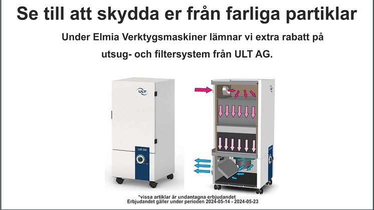 Installera ett utsug direkt vid källan för de farliga partiklarna och minska spridningen