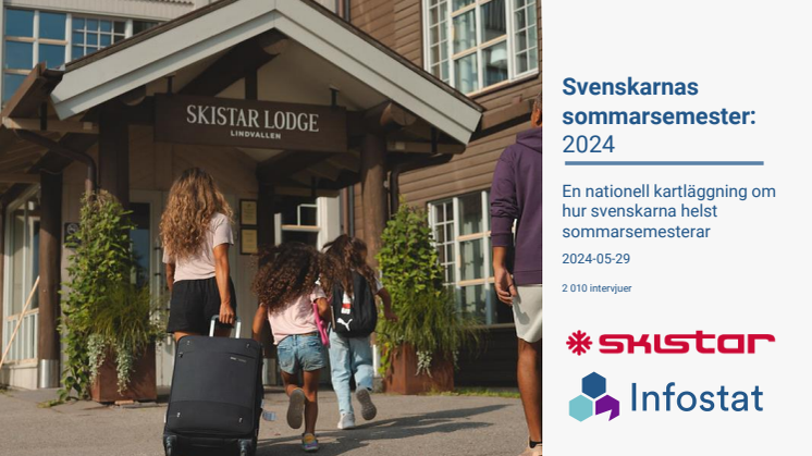 Undersökning Infostat_SkiStar_Svenskarna och sommarsemester 2024