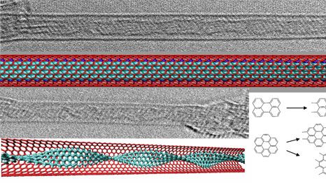New material synthesized: graphene nanoribbons inside of carbon nanotubes