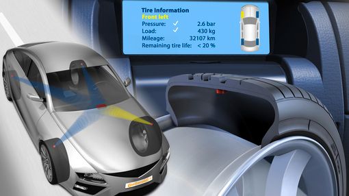 Automotive supplier Continental focuses on direct tire pressure monitoring systems 