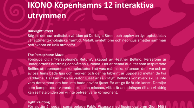 IKONO Köpenhamns 12 interaktiva utrymmen