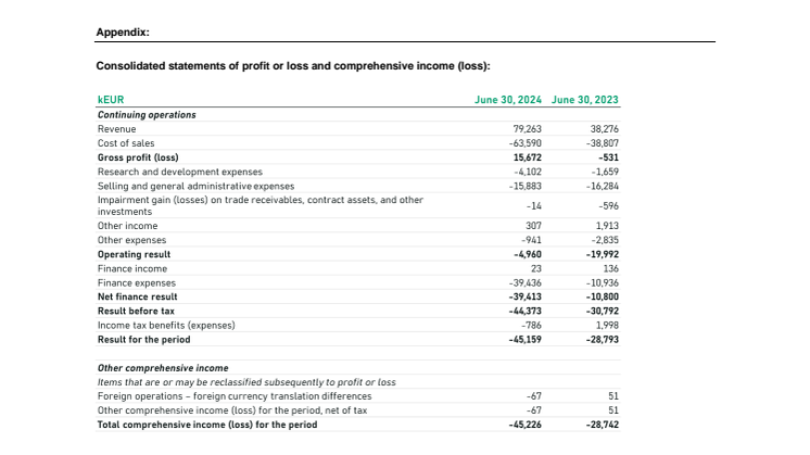 20240912_ADSE_H1_2024_MARKET_UPDATE.pdf