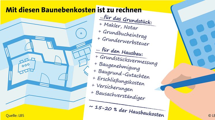 Auf ins neue Heim: von der Grundstückssuche bis zum Einzug 