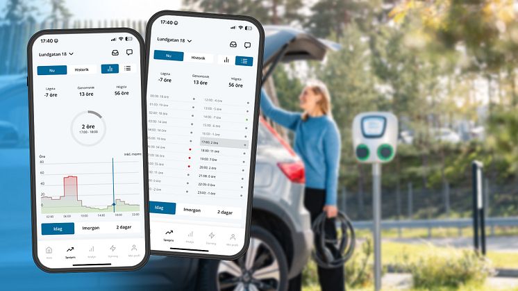 Jönköping Energis app är uppdaterad med ny spotprisvy