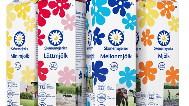 Skånska bönder på Skånemejeriers nya mjölkförpackningar