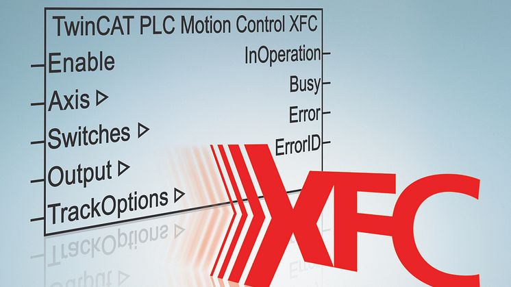 XFC för Motion Control