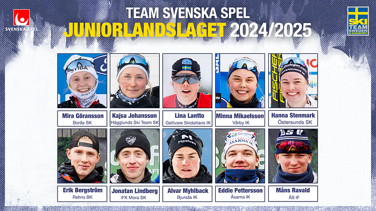 Team Svenska Spel Juniorlandslaget 2024/2025.