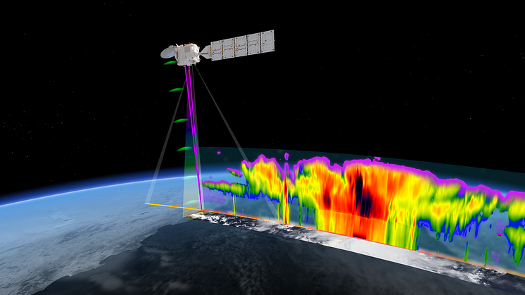 ESA:s EarthCARE-satellit kommer att ge ökad förståelse för molnens och aerosolernas roll i vårt klimatsystem. Konstnärligt intryck. Upphovsrätt: ESA/ATG medialab: ESA/ATG medialab. 