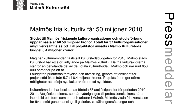 Malmös fria kulturliv får 50 miljoner 2010