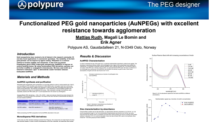 Functionalized PEG Gold Nanoparticles (AuNPEGs) with Excellent Resistance Towards Agglomeration