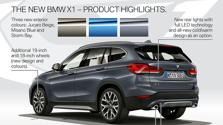 BMW X1 - Highlights