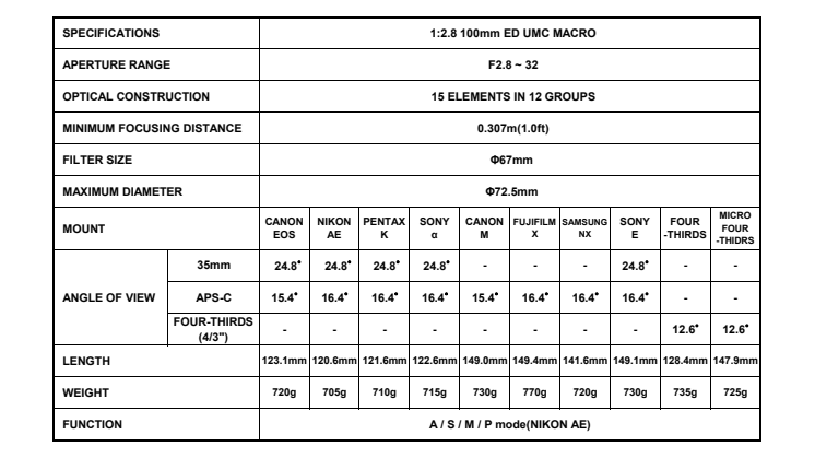 Samyang 100mm F2,8 Macro, specifikationer