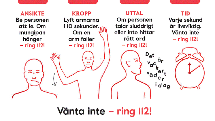 Antalet strokedrabbade minskar kraftigt