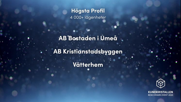 AB Kristianstadsbyggen nominerade till Kundkristallen för nöjdast hyresgäster