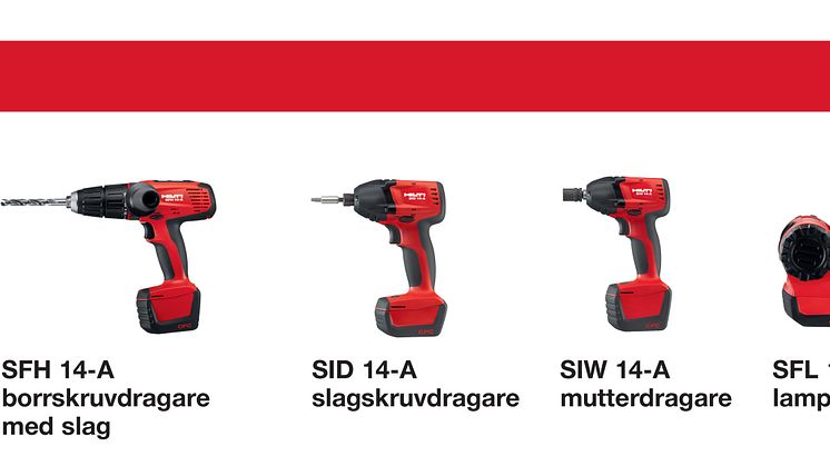 Ny batteriplattform från Hilti