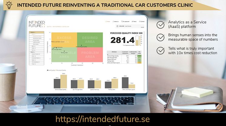 Pressmeddelande: Nytt portföljbolag hos Chalmers Ventures: ﻿Intended Future﻿