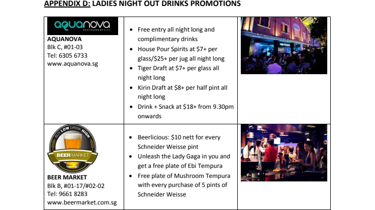 Clarke Quay Ladies Night Out Drinks Promotions