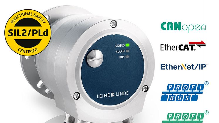 FSI 900 with EnDat for various fieldbus interfaces makes functional safety easy to achieve