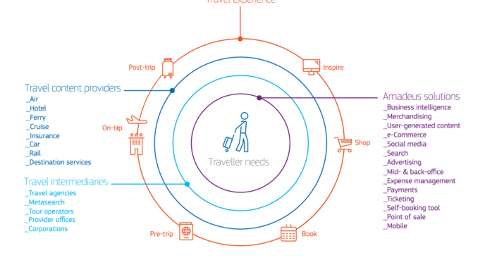 INFOGRAPHIC 2