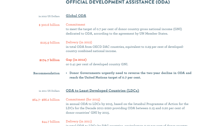 Fast Facts MDG Gap Task Force Report 2013