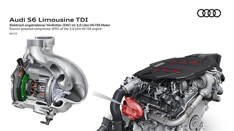 Audi S6 - elektrisk kompressor i 3.0 V6 TDI motoren