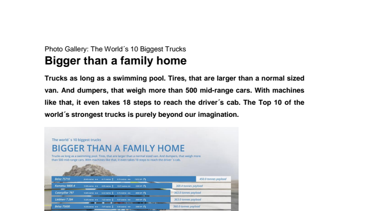 Photo Gallery: The World´s 10 Biggest Trucks