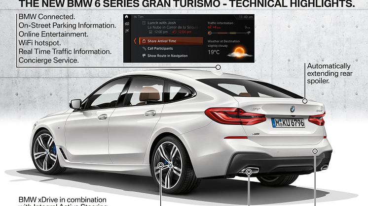 Nya BMW 6-serie Gran Turismo