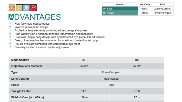 UP 25 specsheet