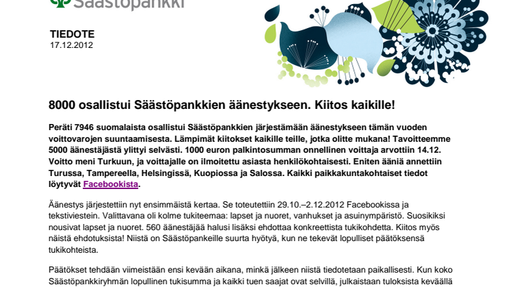 8000 osallistui Säästöpankkien äänestykseen. Kiitos kaikille!