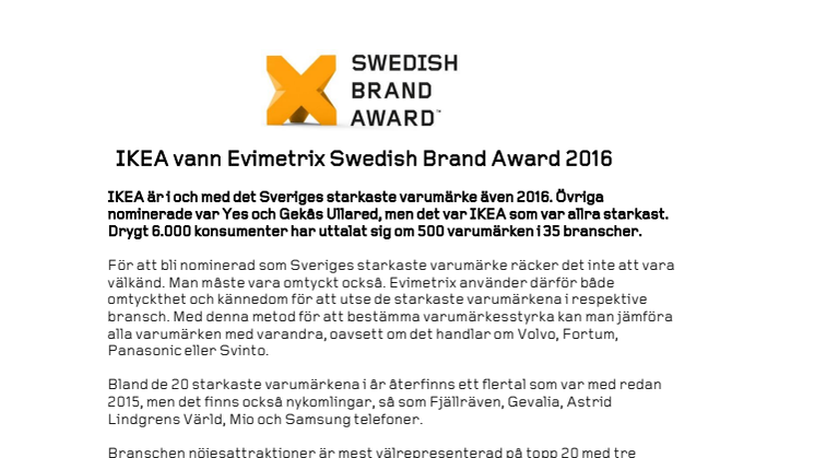IKEA vann Evimetrix Swedish Brand Award 2016