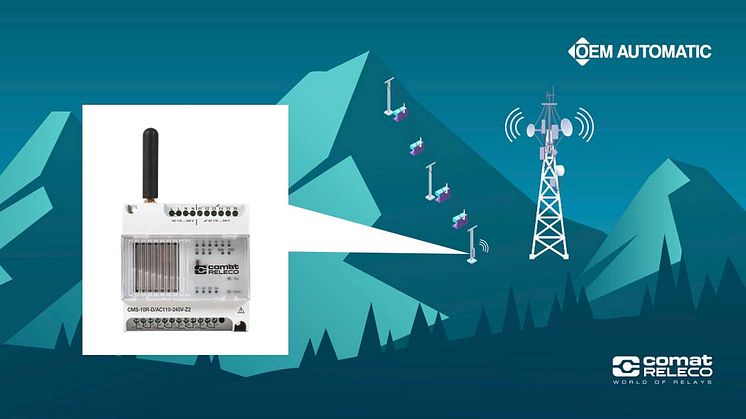 Ett kommunikationsrelä med IOT-portal