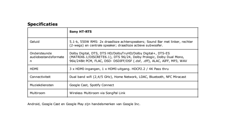 Sony komt met nieuwe Sound Bar: draadloze surround sound 