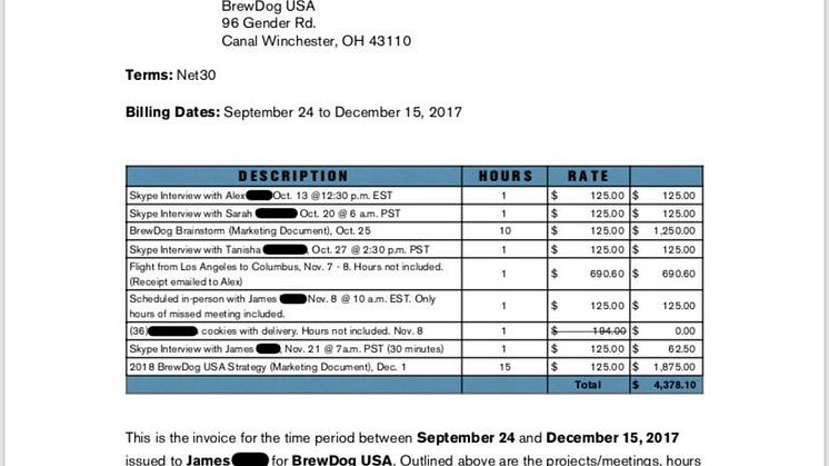 The invoice Frankart sent to BrewDog (source: Twitter)