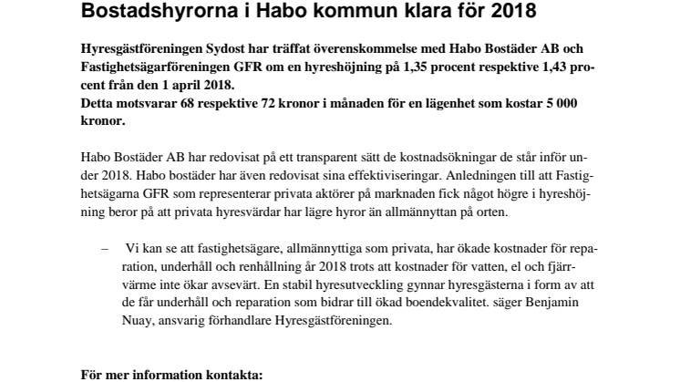 Bostadshyrorna i Habo kommun klara för 2018