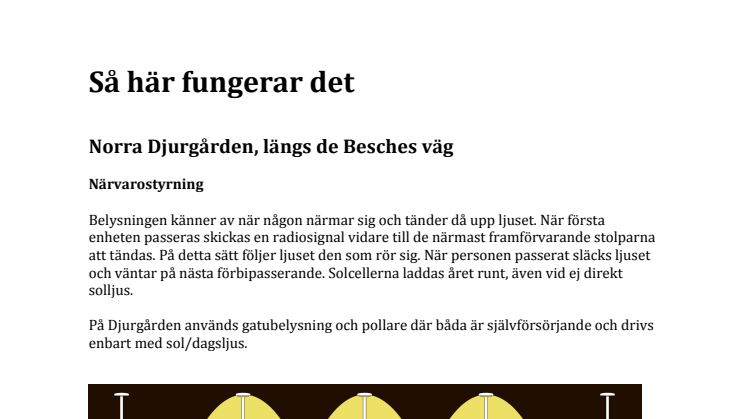 Så funkar det