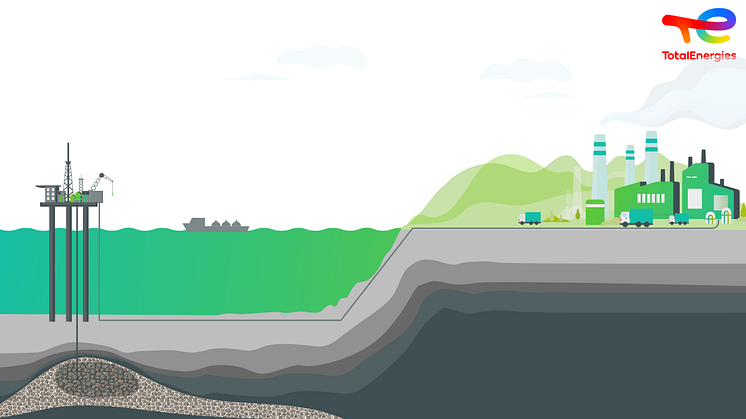 CO2-lagring i den danske Nordsø: EUDP-støttet CCS-studie nærmer sig de endelige konklusioner