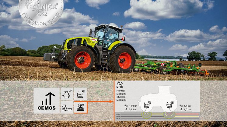 CLAAS integrates Terranimo® into CEMOS for tractors