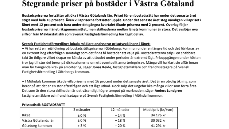 Stegrande priser på bostäder i Västra Götaland 