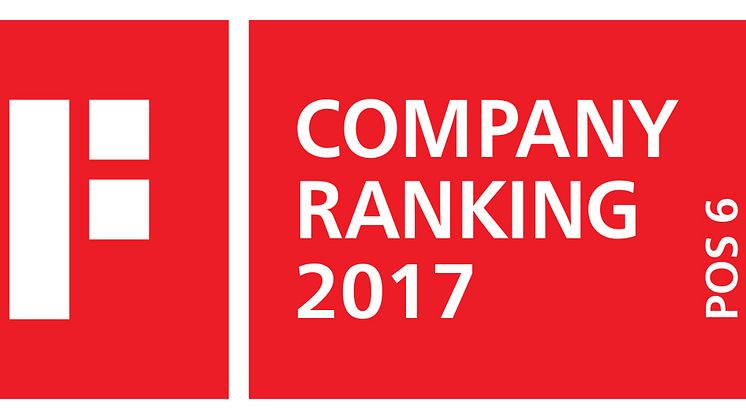 iF_ranking_nro6_2017_logo_Hansgrohe_Group