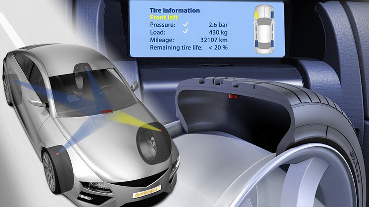 Continental TPMS