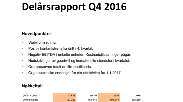 Kvartalsrapport Q4 2016