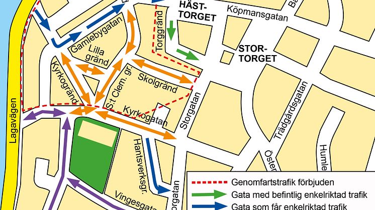 Röd streckad linje visar område med förbjuden genomfart och olikfärgade pilar beskriver befintlig och ny enkel- och dubbelriktad trafik.