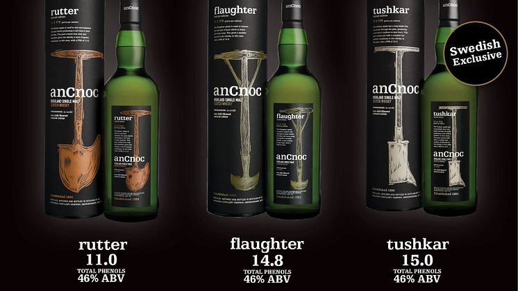 anCnoc peaty collection snart här!