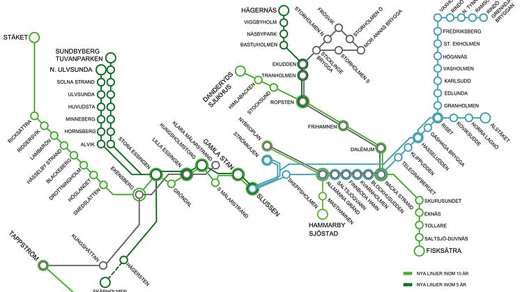 C vill ha nio nya pendelbåtlinjer till Stockholmsregionen 