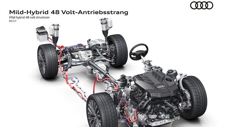 Mildhybrid 48 volt drivlinje