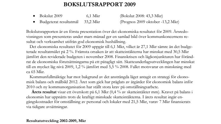 Bokslutsrapport 2009, Upplands Väsby. Upplands Väsby landar på 6,1 miljoner i överskott 2009 trots ett tapp på 65 miljoner kronor! 