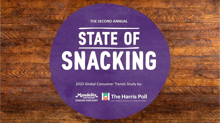Förändrade snacking-vanor under Covid-19