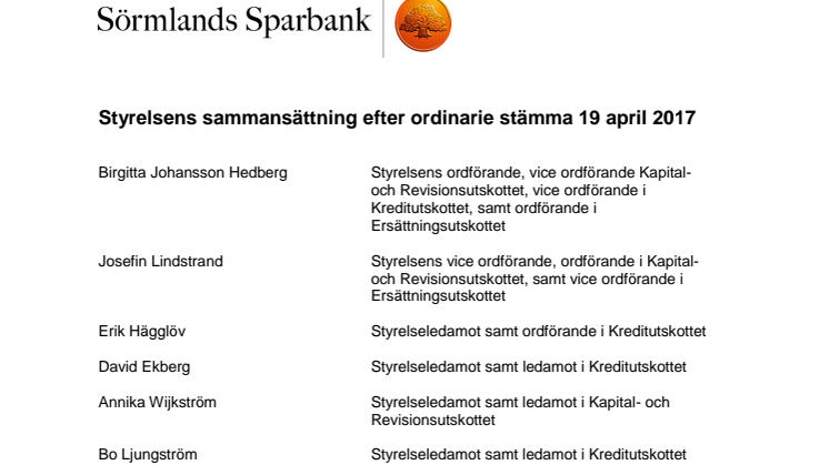 Sörmlands Sparbanks ordinarie stämma 2017