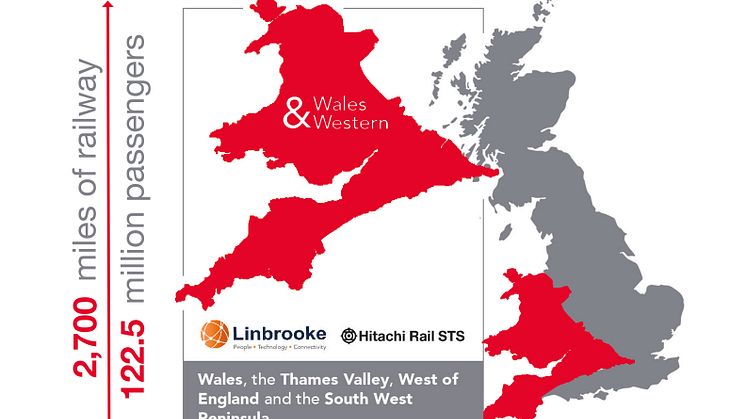 Hitachi Rail and Linbrooke win major signalling award